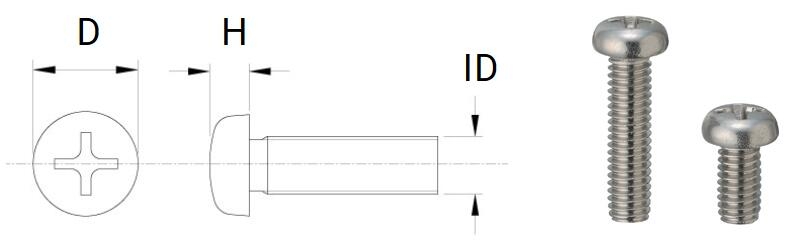 Screw standard ISO / JIS