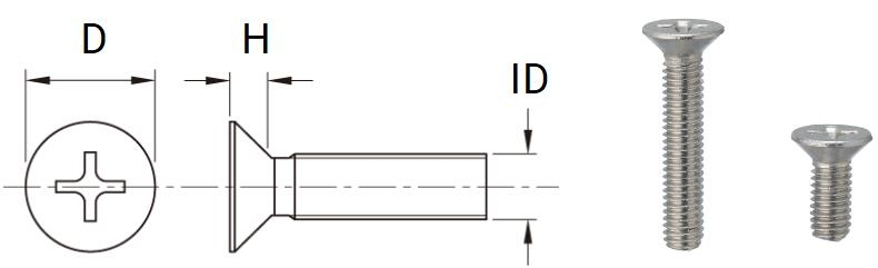 Screw standard ISO / JIS