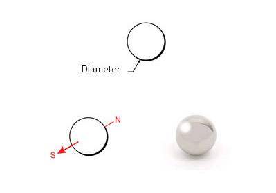 Drawing of Neodymium ball magnets