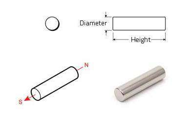 Drawing of Neodymium cylinder magnets