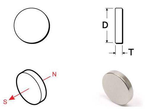 Drawing of Neodymium Disc magnets