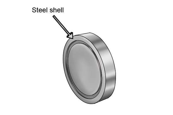 Pot magnet with a steel shell