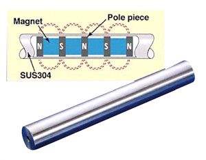 Magnetic Filter