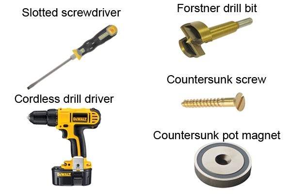 How to use a countersunk pot magnet » Pot Magnets Wiki