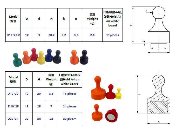 Magnetic Whiteboard Magnets