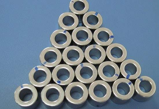 ring magnets