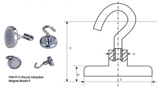 NdFeB Pot Magnets