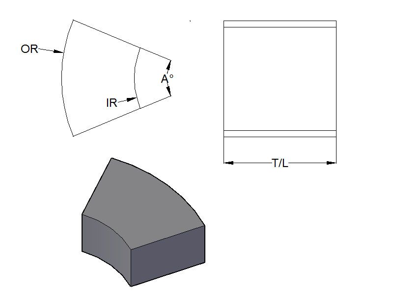 arc magnets drawing