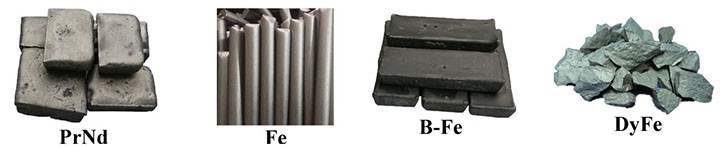 The various elements that compose a neodymium magnet