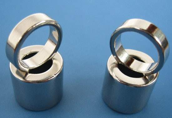 ring type magnets