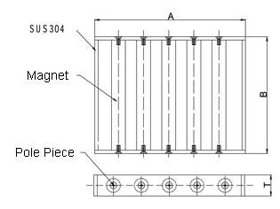 Magnetic Filter