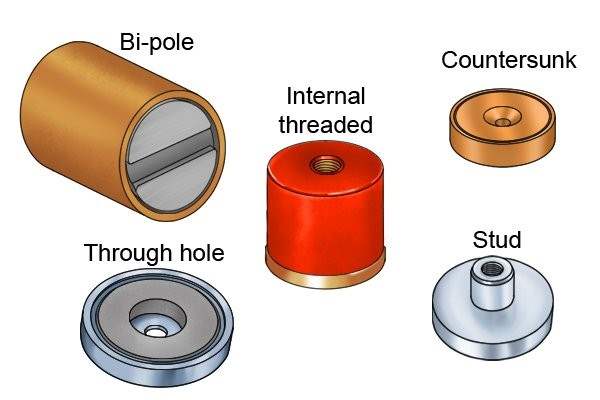 Types of pot magnet: bi-pole, countersunk, internal threaded, stud and through hole