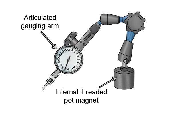 Deep pot magnet holding an articulated arm gauge