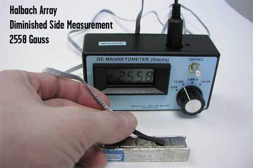 gaussmeter testing halbach array reading 2558 on weak side.