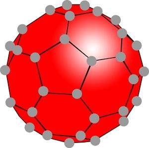 buckyballs