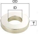 Ring Type Neodymium Magnets